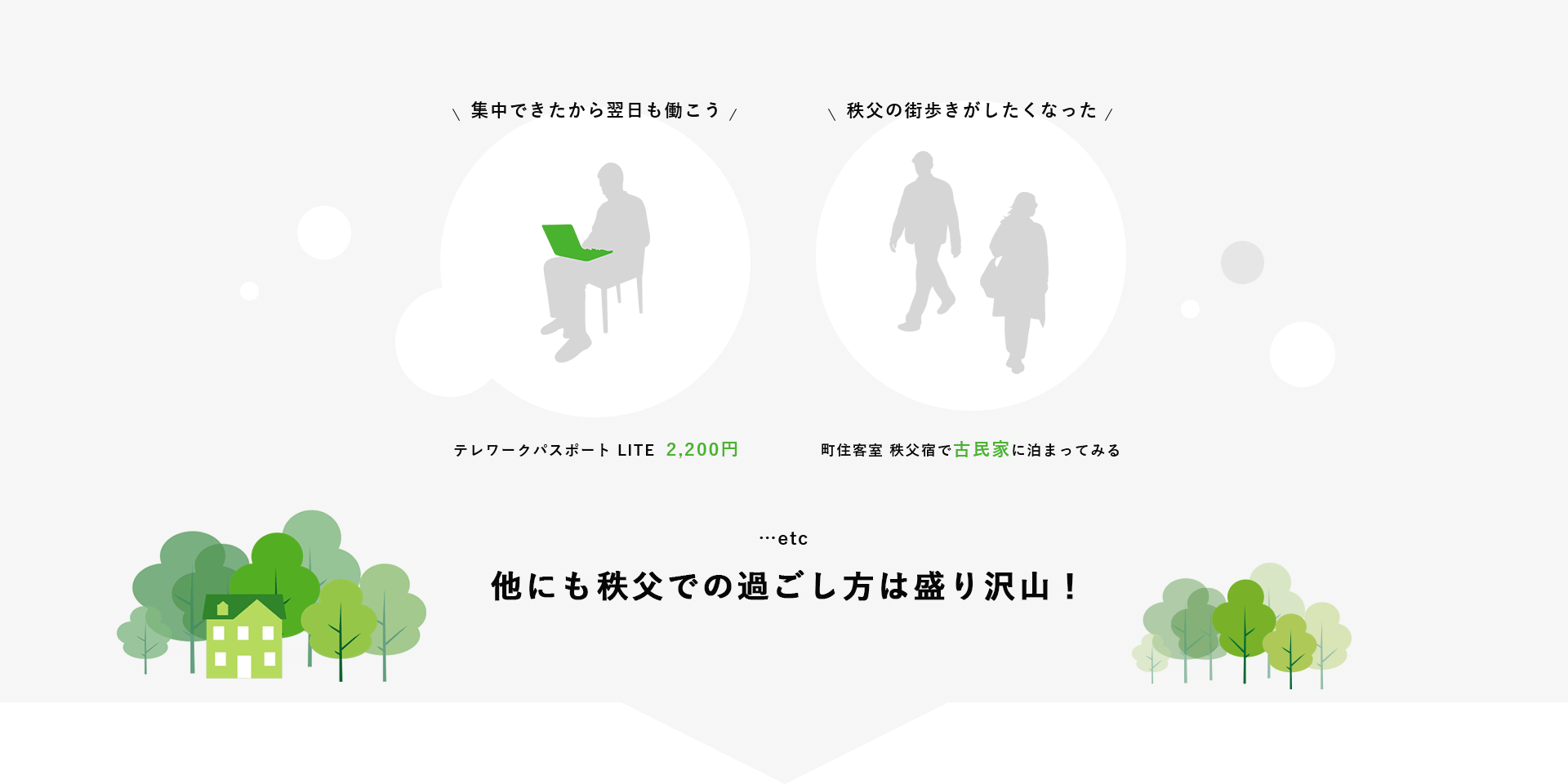 気分次第で延泊も可能！お気軽にご相談ください